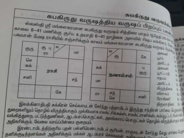  தென்மேற்குப் பருவமழை வெள்ளம்