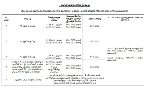 Tamilnadu school education dept announces public exam results dates for class 12,11,10 Tamilnadu school education dept announces public exam results dates for class 12,11,10