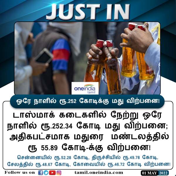 சென்னை முதலிடம் 