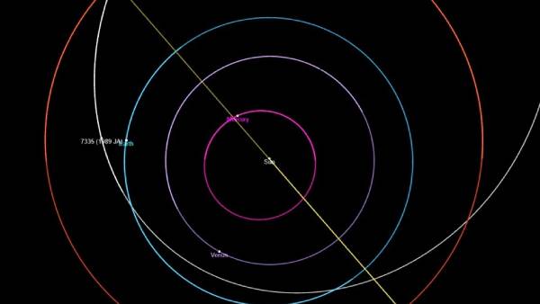 1989 JA ஆஸ்டிராய்டு 1989 JA ஆஸ்டிராய்டு