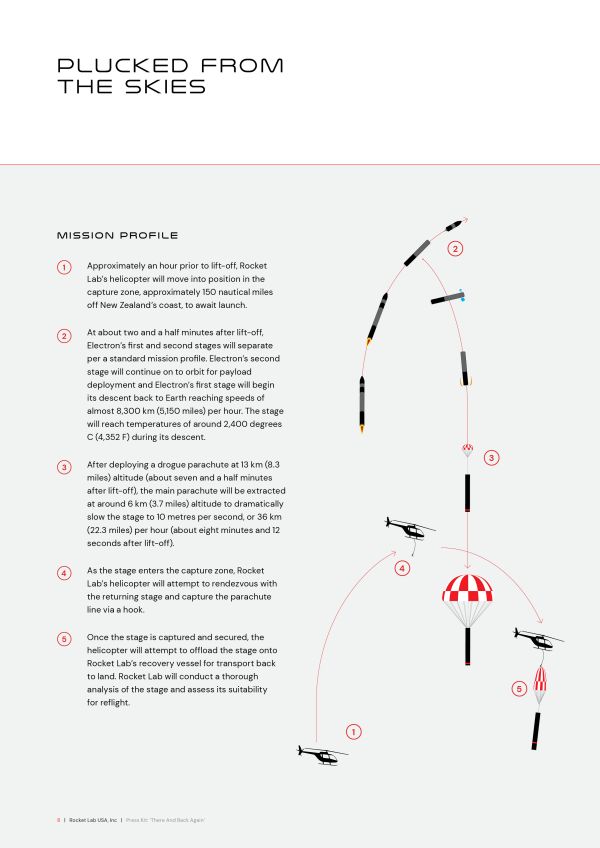 கடலில் விழுந்தது 