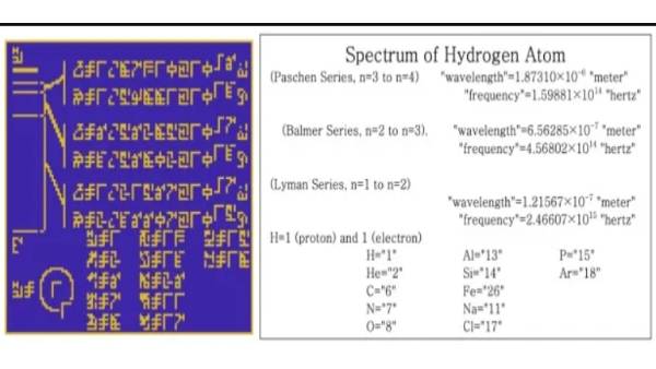  ஏன் ஹைட்ரஜன்