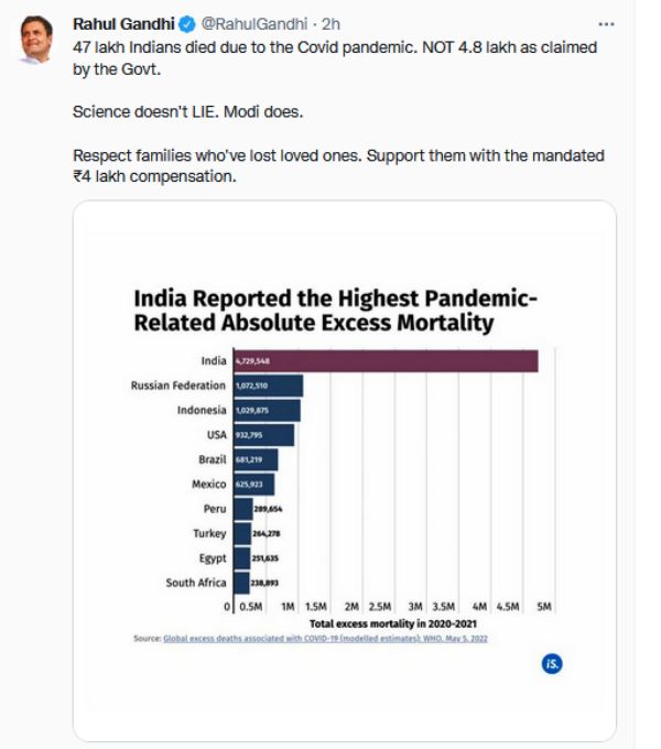 பொய் சொல்லும் மோடி பொய் சொல்லும் மோடி