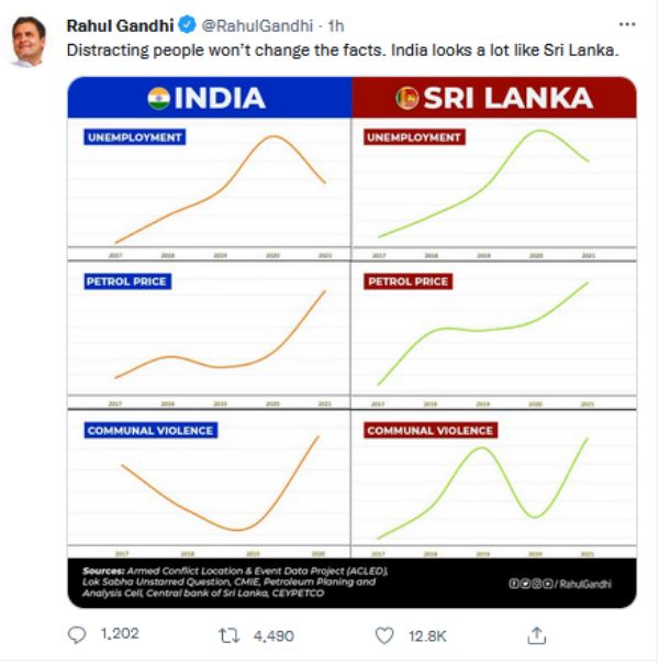 மதக் கலவரங்கள் மதக் கலவரங்கள்