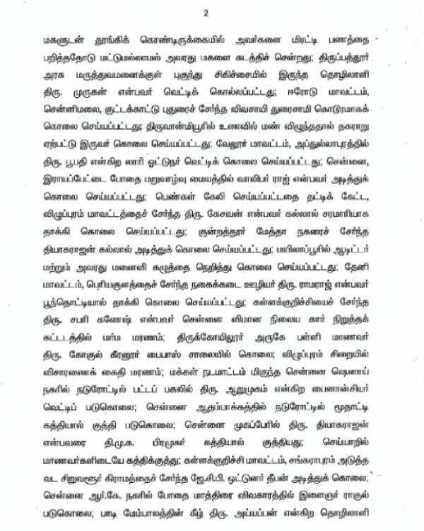 அதிகரிக்கும் படுகொலைகள் 