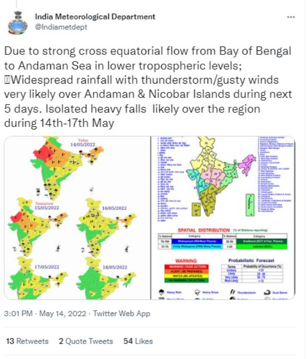 இன்றைய வானிலை இன்றைய வானிலை