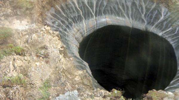 குழியின் ஆழம் 