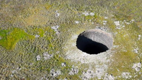 ரஷ்யா குழி 