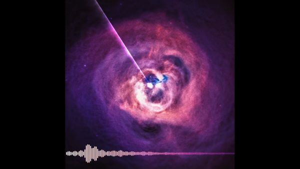  எப்படி சத்தம் வரும் 