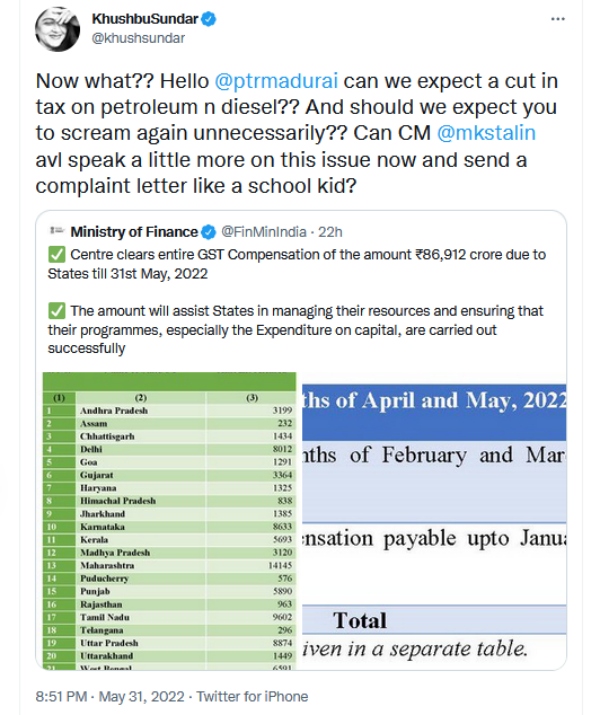 குஷ்பு கேள்வி 