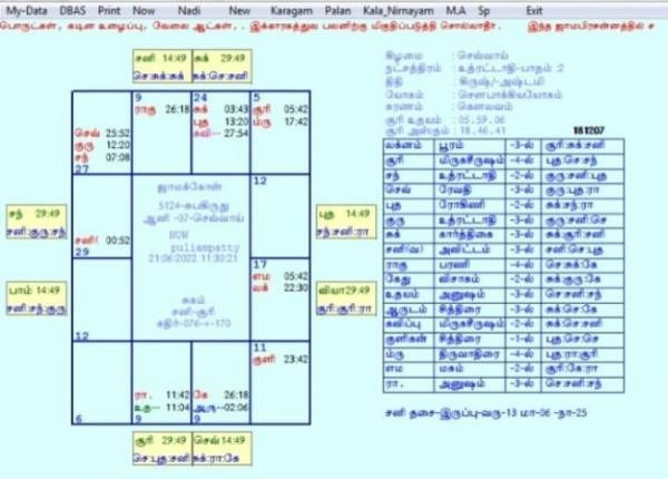 ஜோதிடர் பாலாஜி ஹாசன் ஜோதிடர் பாலாஜி ஹாசன்