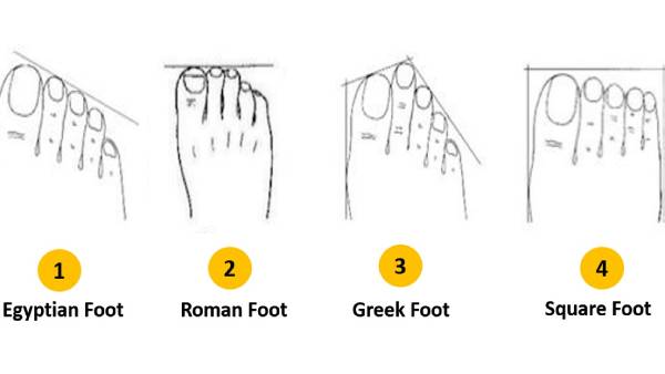 45 டிகிரி 