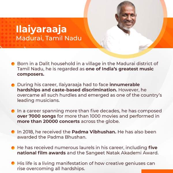 விருதுகளும் கவுரவமும் 