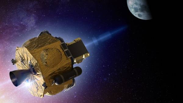  சாட்டிலைட் ஆராய்ச்சி 