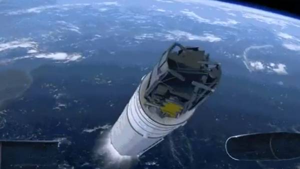 சூரியன் ஒளி 