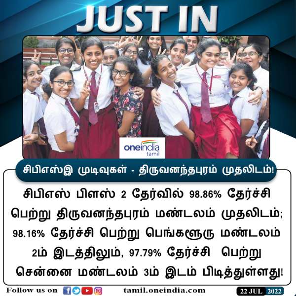  திருவனந்தபுரம் டாப் 1