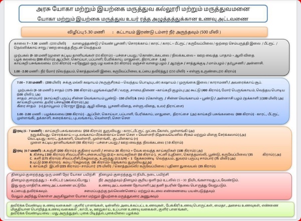 மூளை பகுதி 