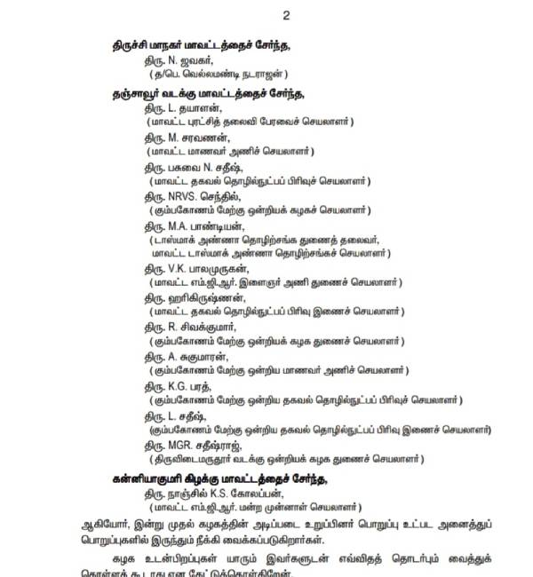 ஆதரவாளர்கள் நீக்கம் 