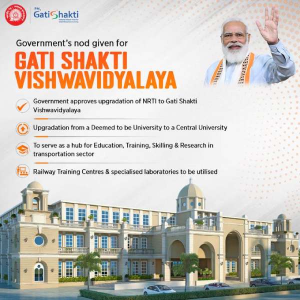 Dmk MP Rajesh Kumar says, Dont want the Hindi name of Gati Shakti Vishwa vidyalaya Dmk MP Rajesh Kumar says, Dont want the Hindi name of Gati Shakti Vishwa vidyalaya