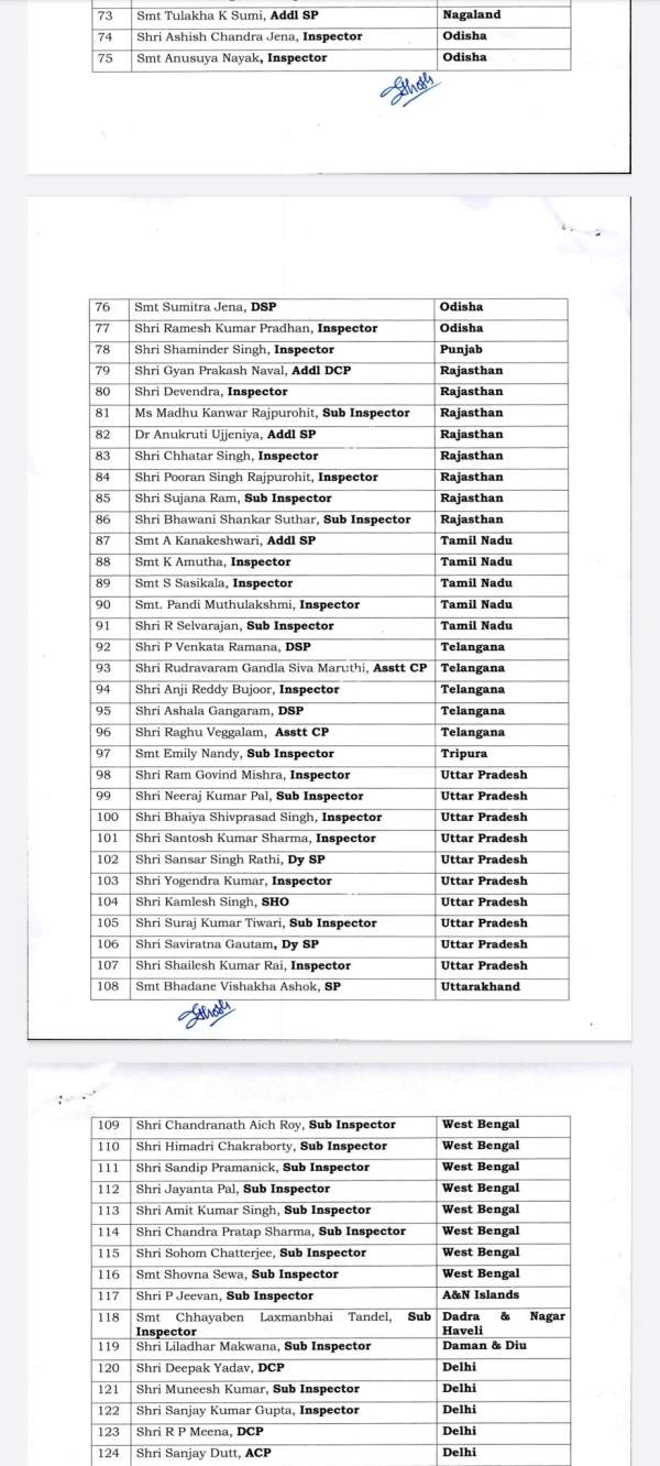 Five Police officers from tamil nadu awarded Union Home Ministers Medal Five Police officers from tamil nadu awarded Union Home Ministers Medal