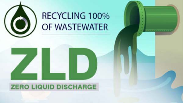 Zero Liquid Discharge 