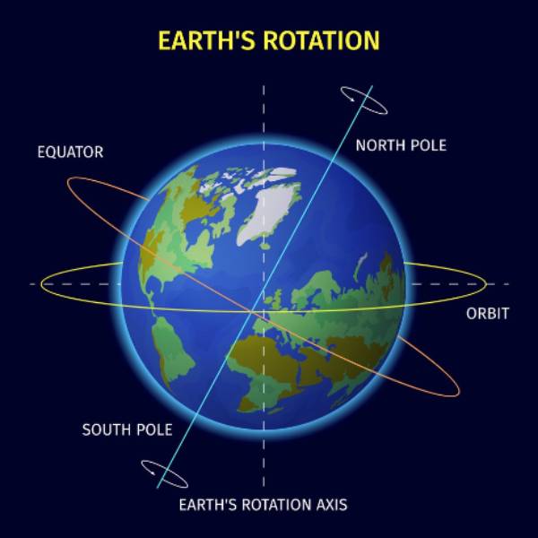  விளைவுகள் என்னவாக இருக்கும்?