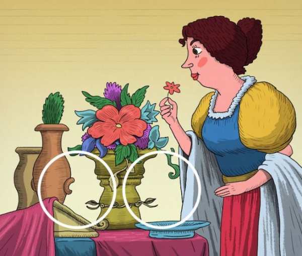 உற்று கவனியுங்கள் 