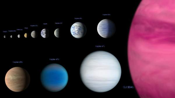 எக்ஸோபிளானெட் எக்ஸோபிளானெட்