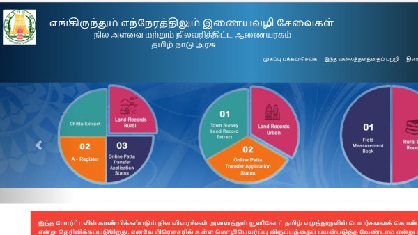 இணையதள முகவரி இணையதள முகவரி