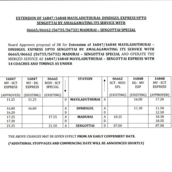 திண்டுக்கல் டூ மதுரை 