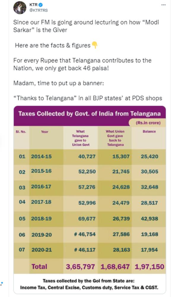 பாதிக்கு பாதி பாதிக்கு பாதி