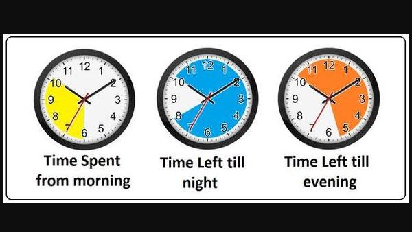  கூடுதல் தகவல்