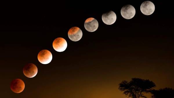 முழு சந்திர கிரகணம்