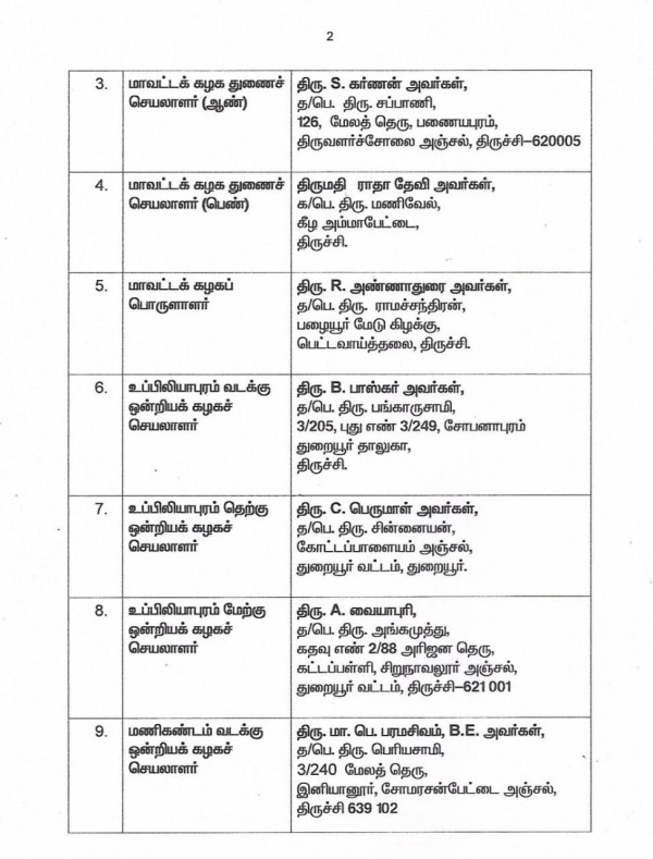 கிரவுண்ட் வொர்க் 
