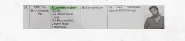 89ஆம் இடத்தில் ஜமேஷா முபீன்
