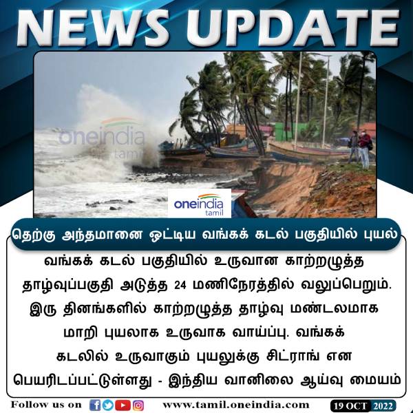 சிட்ராங் புயல் சிட்ராங் புயல்