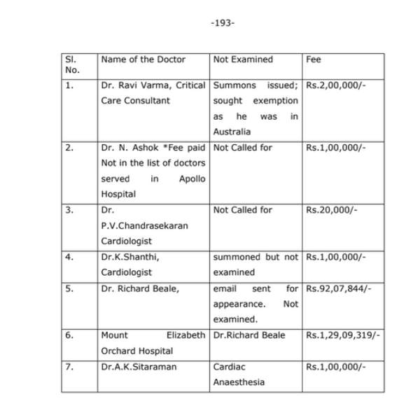 எத்தனை ரூபாய் 