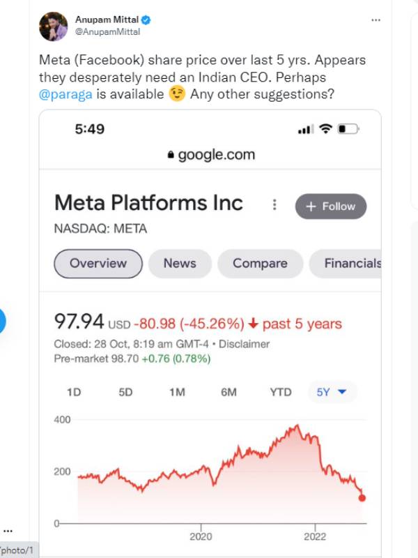  அனுபம் மிட்டல் 