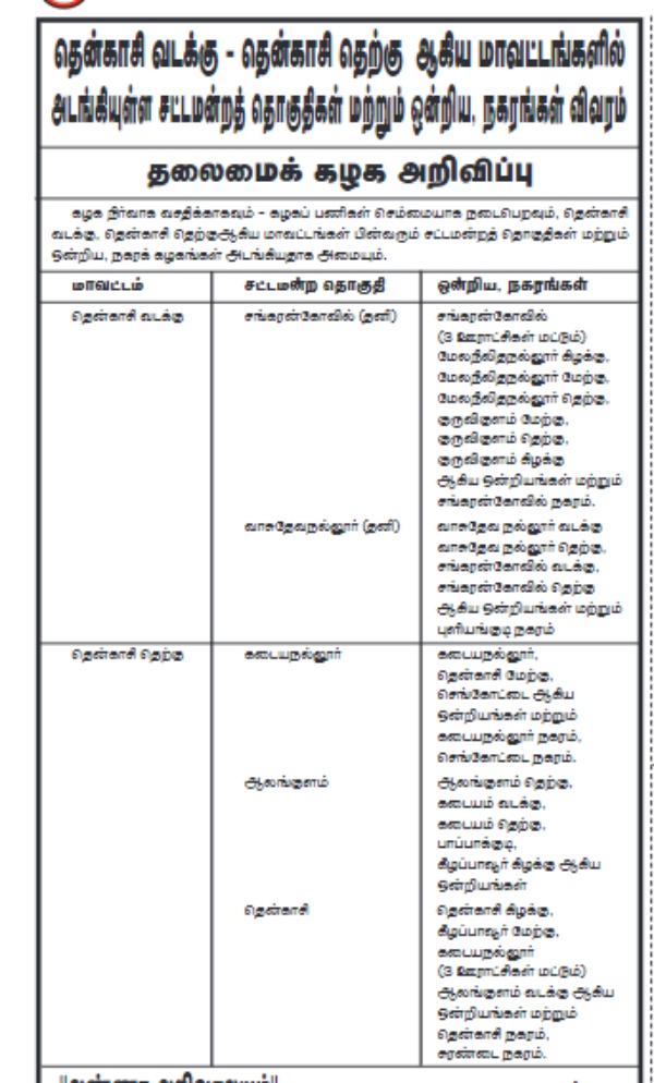 தென்காசி தெற்கு
