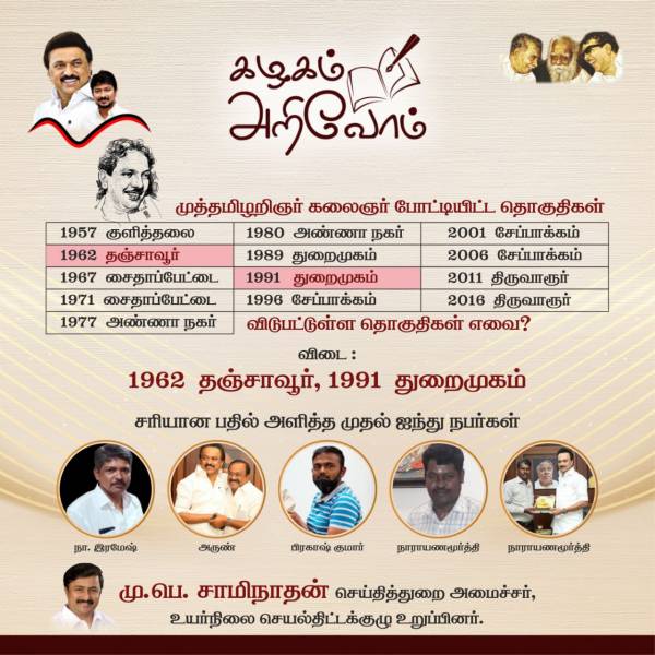  ஊக்குவிப்பு 