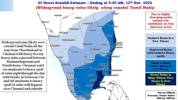 கணிப்பு