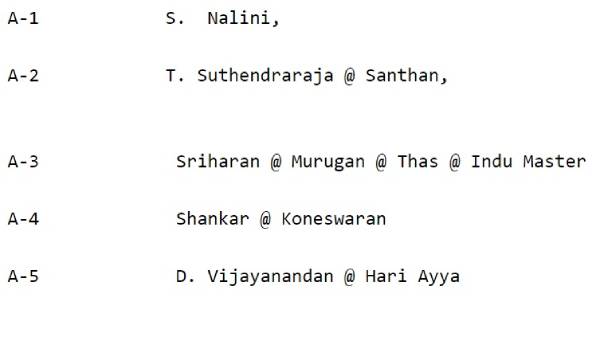  ராஜீவை வெறுத்த நளினி 