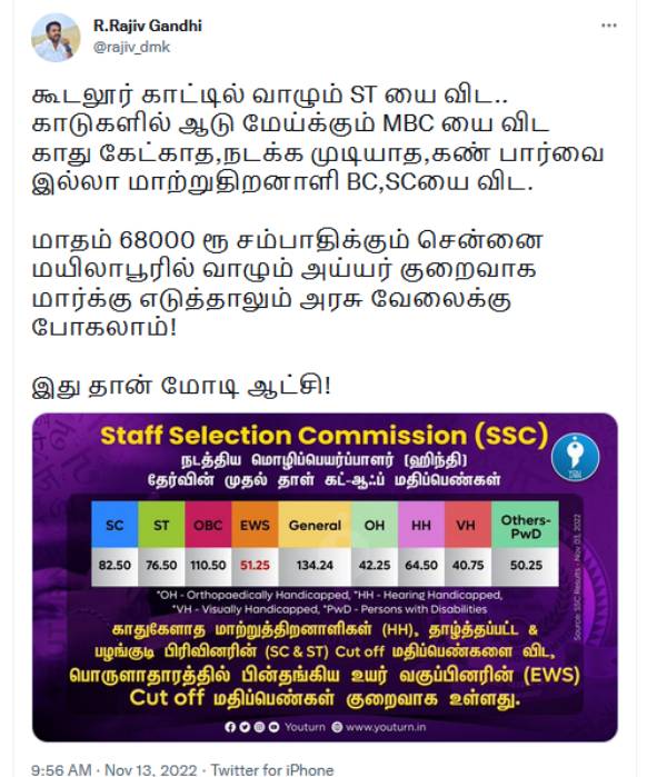 கட்ஆஃப் 