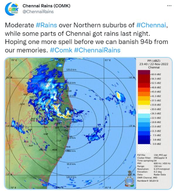 சென்னை ரெயின்ஸ் 