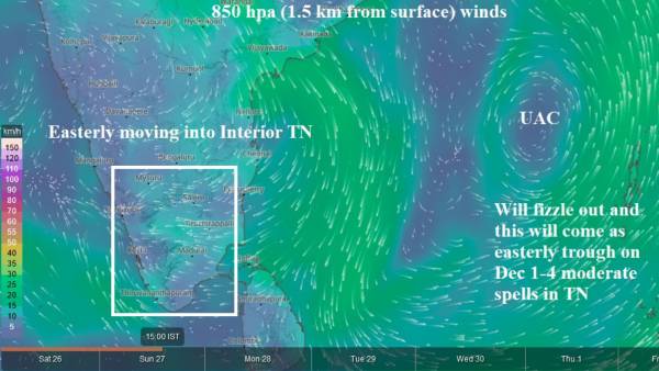 நகருது சக்கரம் நகருது சக்கரம்