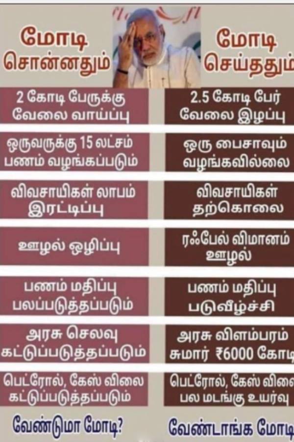  பொருளாதார முன்னேற்றம்