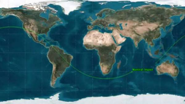  24*7 கண்காணிப்பு