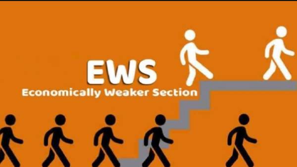 வருமான வரம்பு