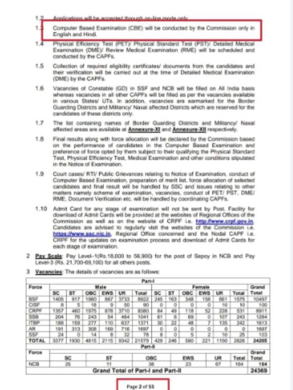 ஆங்கிலம், இந்தி ஆங்கிலம், இந்தி