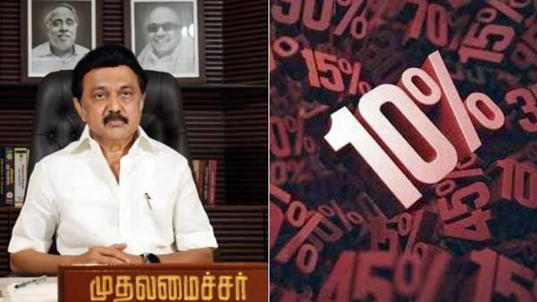 திமுக வழக்கு 